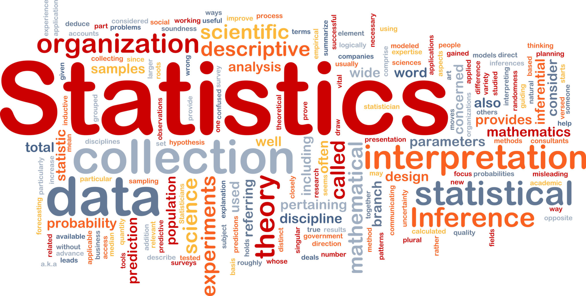 (National) Increasing Statistical Preparation in Research Education for Underrepresented Undergraduates (INSPIRE U2) [article image]